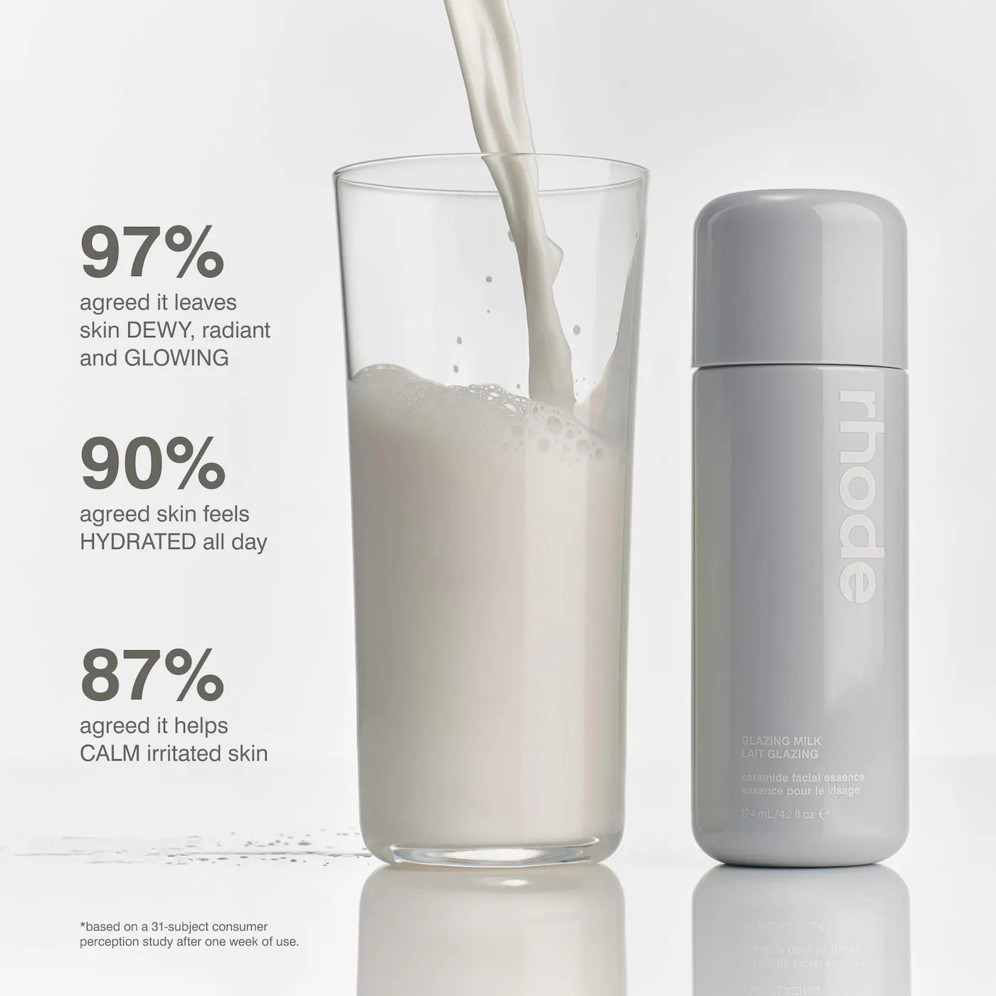 rhode  Glazing Milk Hydrating Ceramide Facial Essence PRE - ORDEN